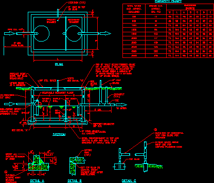 Plumbing - Grease Interceptor DWG Detail for AutoCAD • Designs CAD