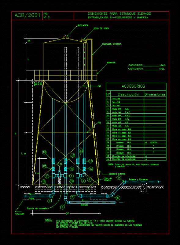 Pond Metal DWG Block for AutoCAD