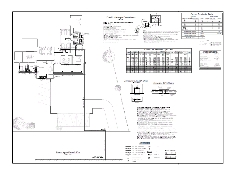 Potable Water Project PDF Full Project (Document)