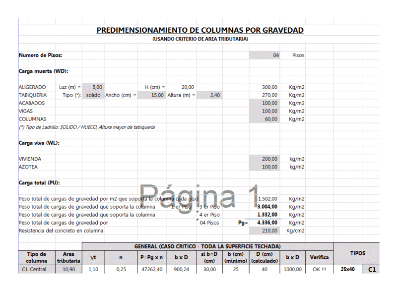 Predimensioning Column XLS Excel Spreadsheet