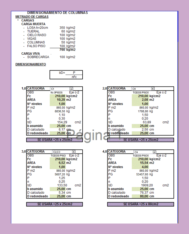 Predimensioning Column XLS Excel Spreadsheet