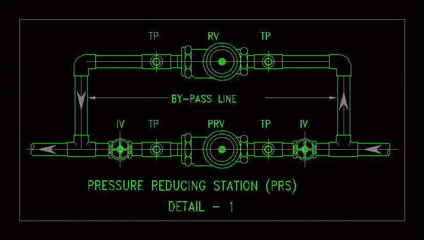 Pressure Reducing Station DWG Detail for AutoCAD – Designs CAD block diagram electrical engineering 
