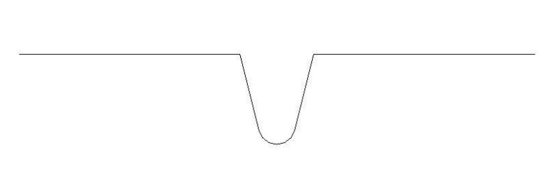 Profile 2D DWG Block for AutoCAD