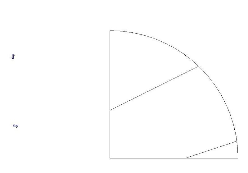 Profile 2D RFA Block