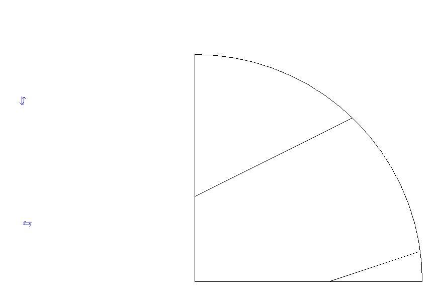 Profile 2D RFA Block