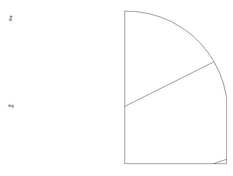 Profile 2D RFA Block