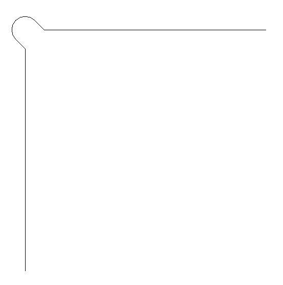 Profile 2D RFA Block