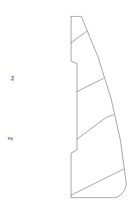 Profile 2D RFA Block