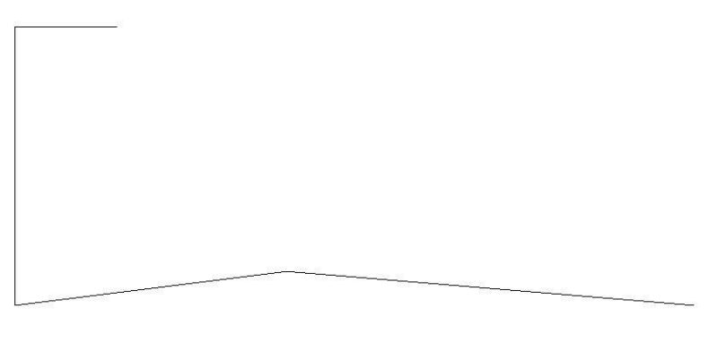 Profile 2D RFA Block