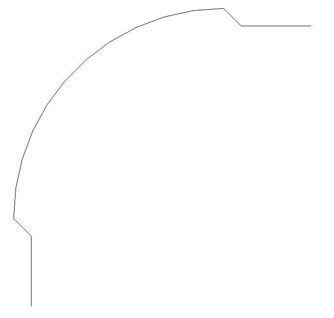 Profile 2D RFA Block