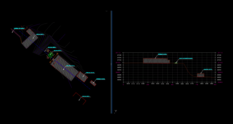 Profile Of Land DWG Elevation for AutoCAD