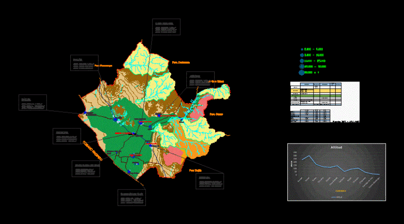 Province Of Ascope DWG Block for AutoCAD