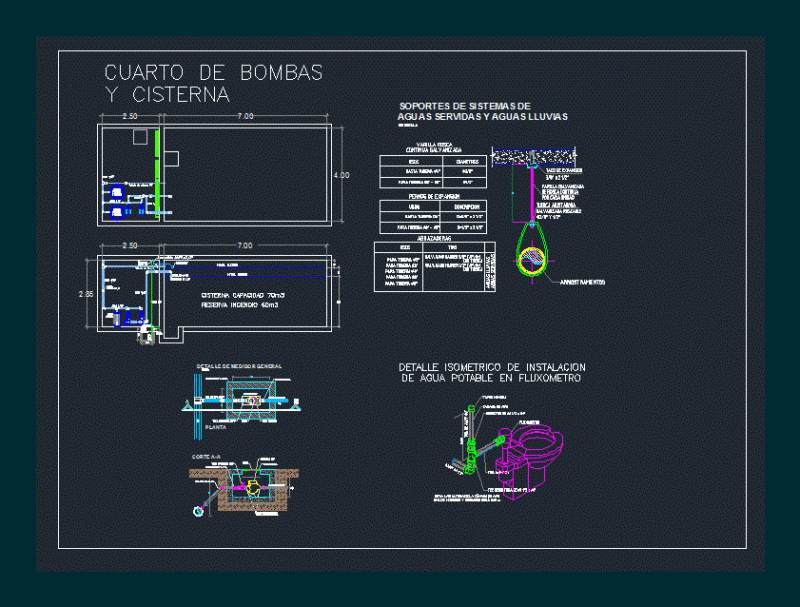 Pump Room – Tanker DWG Block for AutoCAD