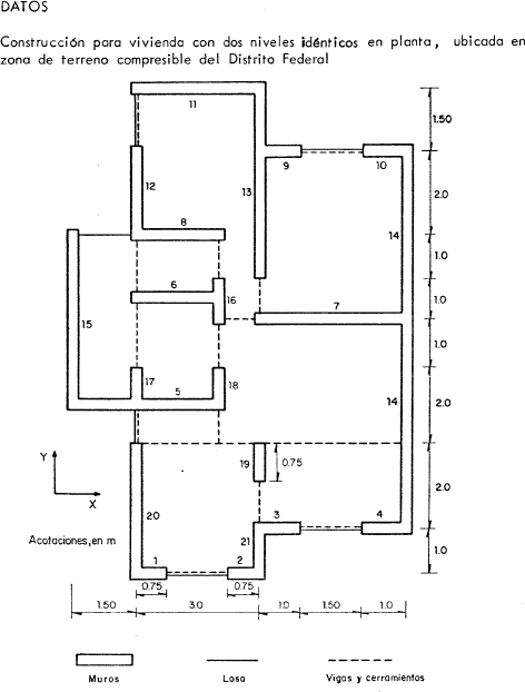 Recomendations For Masonry Structures PDF (Document)