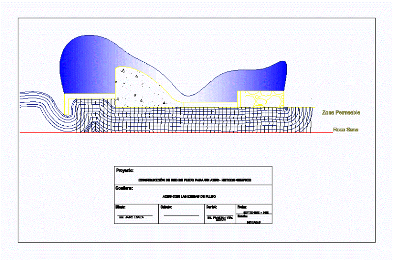 Red Flow DWG Block for AutoCAD
