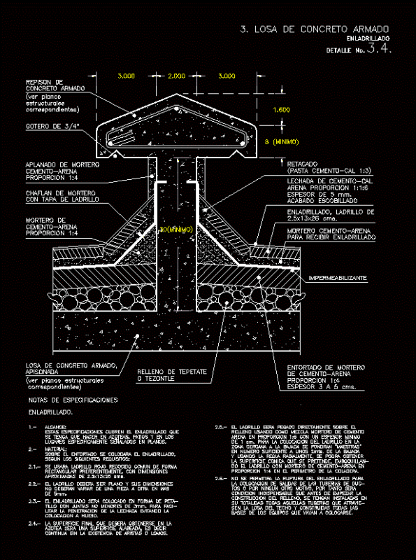 Reinforced Concrete Slab – DWG Detail for AutoCAD