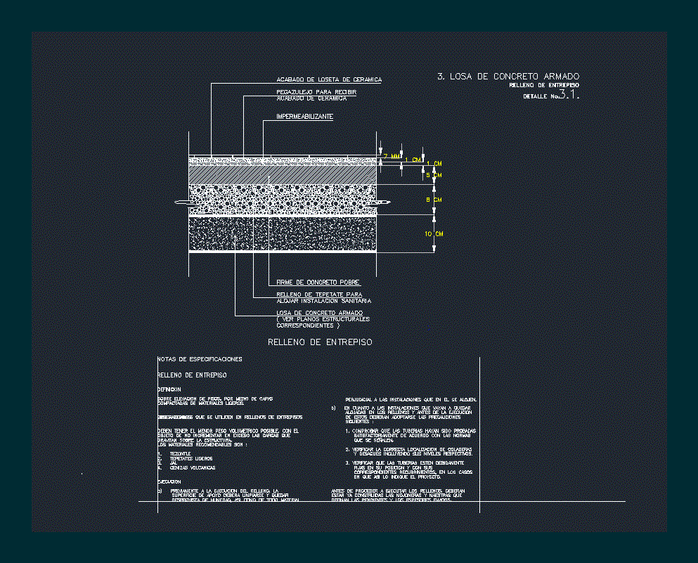 Reinforced Concrete Slab Detail