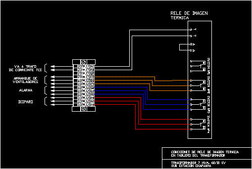 Relay Installation Thermal Imaging DWG Block for AutoCAD • Designs CAD