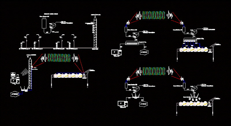 Remote Communications System Diagram DWG Block for AutoCAD