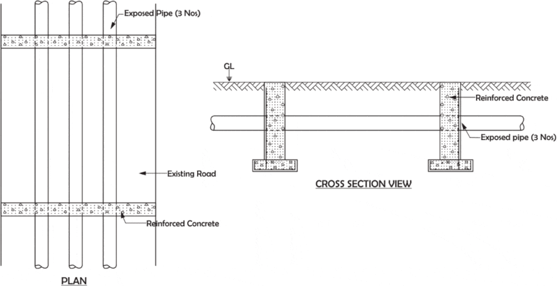 Retaining Wall DWG Block for AutoCAD