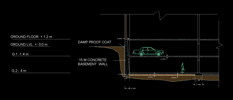 Retaining Wall DWG Detail for AutoCAD