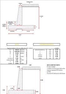 Retaining Wall XLS Excel Spreadsheet