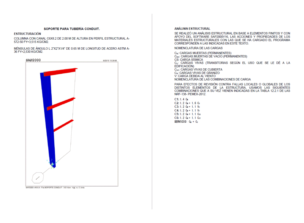 Review Of Resistance Pipe Supports Conduit PDF (Document)