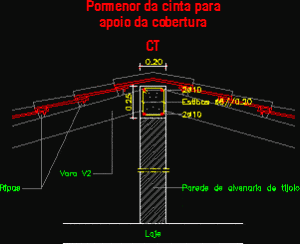 Ridge DWG Detail for AutoCAD