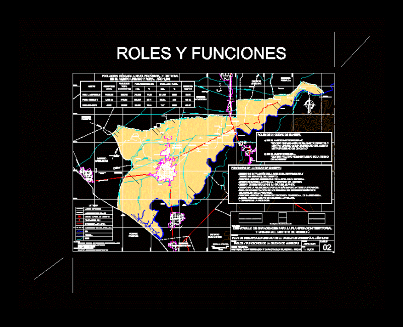 Roles And Functions Monsefu DWG Plan for AutoCAD