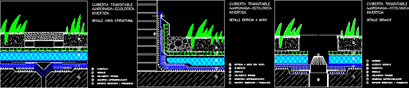 Roof Garden Details DWG Detail for AutoCAD
