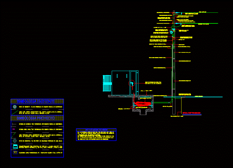 Rush 15kva DWG Detail for AutoCAD