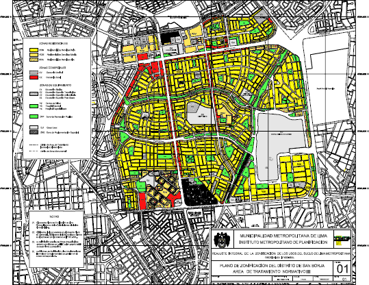 San Borja Plane – Peru PDF (Document)