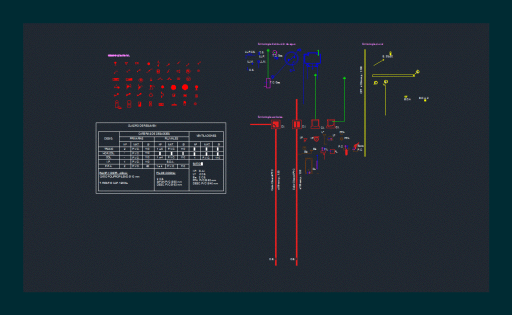 Sanitary And Electrical Blocks DWG Block for AutoCAD