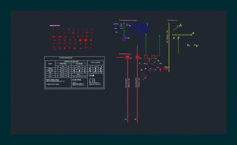 Sanitary And Electrical Blocks DWG Block for AutoCAD