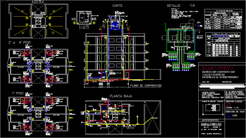 Sanitary DWG Detail for AutoCAD