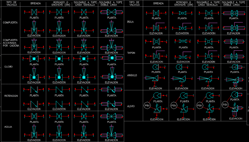 Sanitary Fittings And Hydraulic DWG Block for AutoCAD