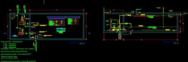 Sanitary Installations DWG Block for AutoCAD