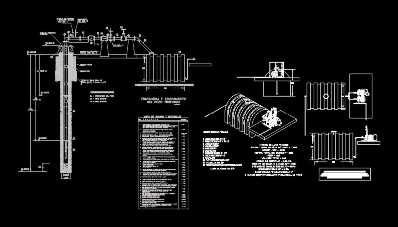 Sanitary Well DWG Block for AutoCAD