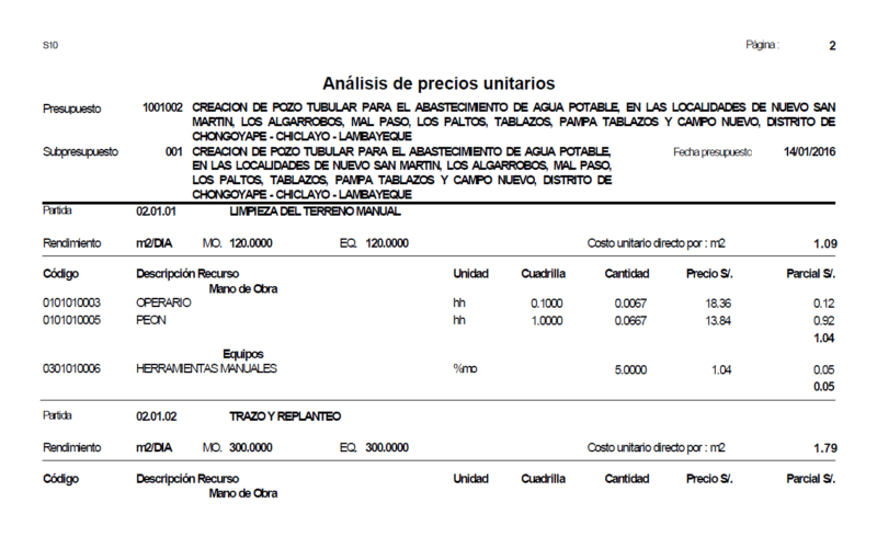 Sanitation Unit Costs PDF (Document)