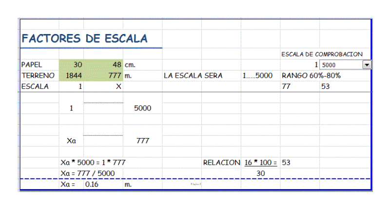 Scale Paper XLS Excel Spreadsheet
