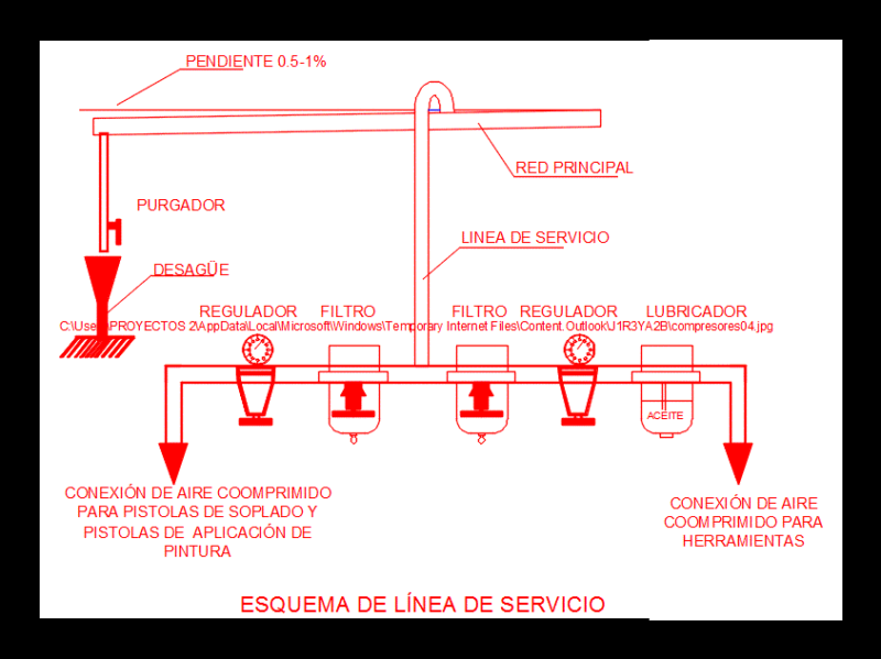 Scheme Compressed Air Service DWG Detail for AutoCAD