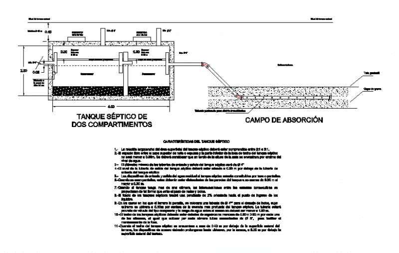 Septic Tank DWG Block for AutoCAD