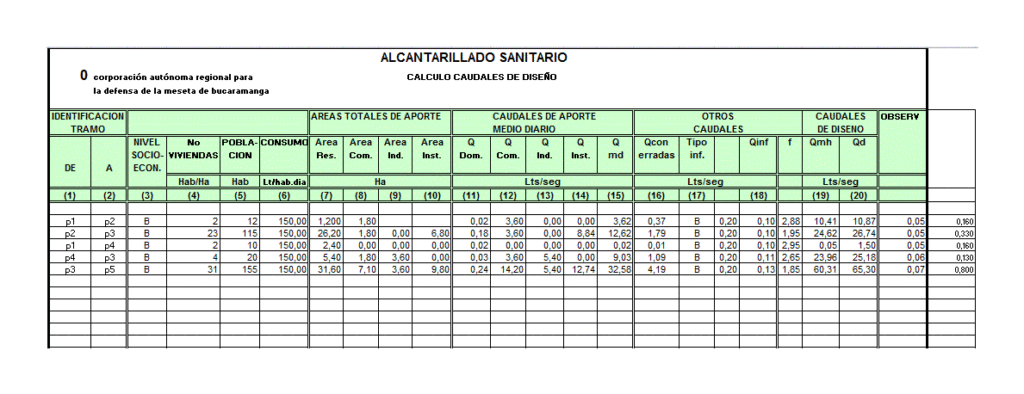 Sewerage XLS Excel Spreadsheet