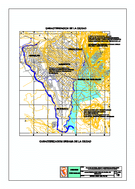 Shilcayo Land Uses PDF (Document)
