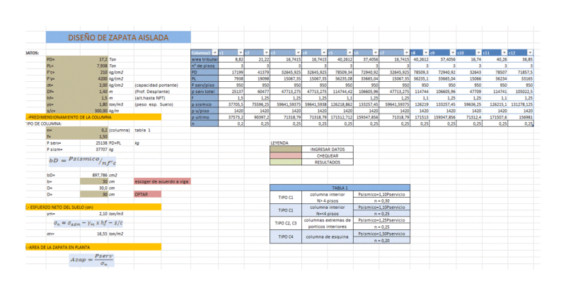 Shoe Design XLS Excel Spreadsheet