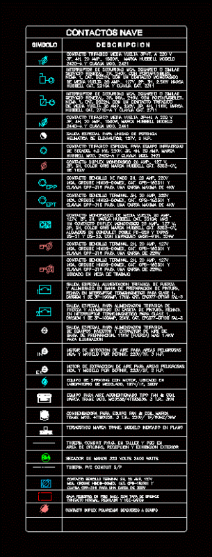 Simbiologia Electric DWG Plan for AutoCAD