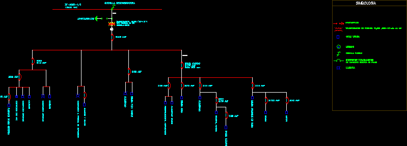 Single Line Diagram DWG Block for AutoCAD – Designs CAD residential wiring diagrams symbols and codes 