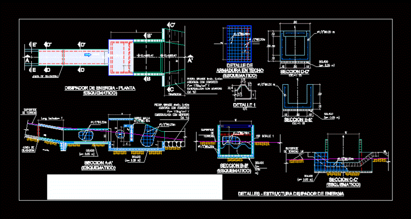 Sink Detail Energy DWG Detail for AutoCAD