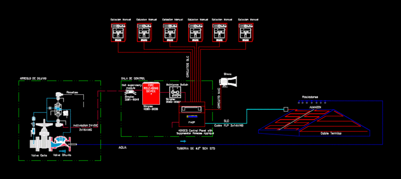 Sistema De Deteccion DWG Block for AutoCAD