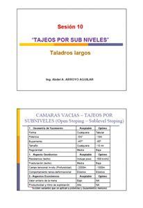 Sizing By Sublevels – Underground Mining Operations PDF (Document)